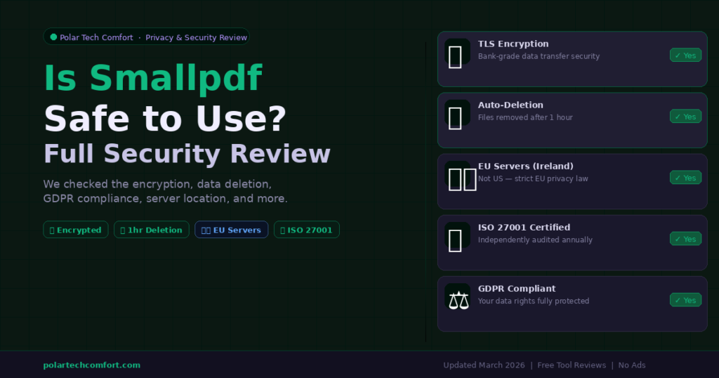 is Smallpdf safe